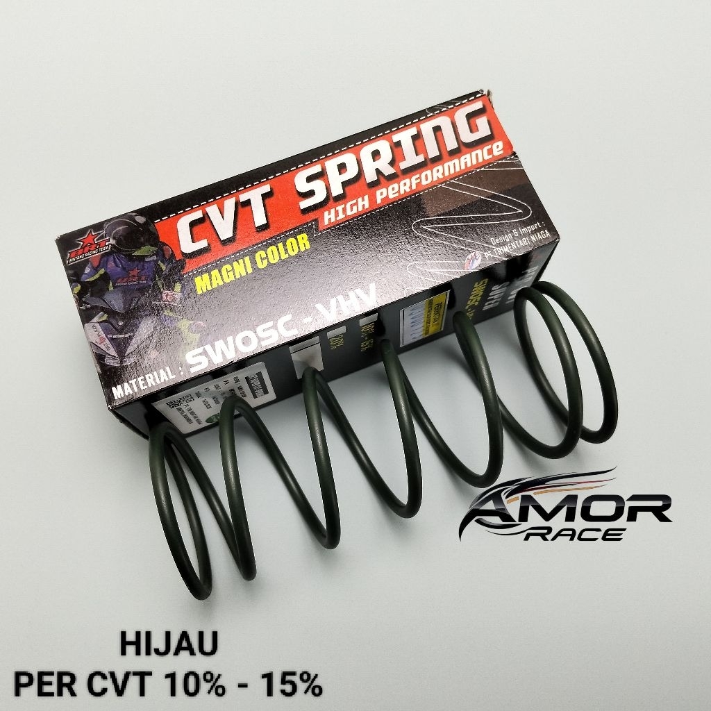 PER CVT BRT PCX 150/ PCX 160 10% - 15%