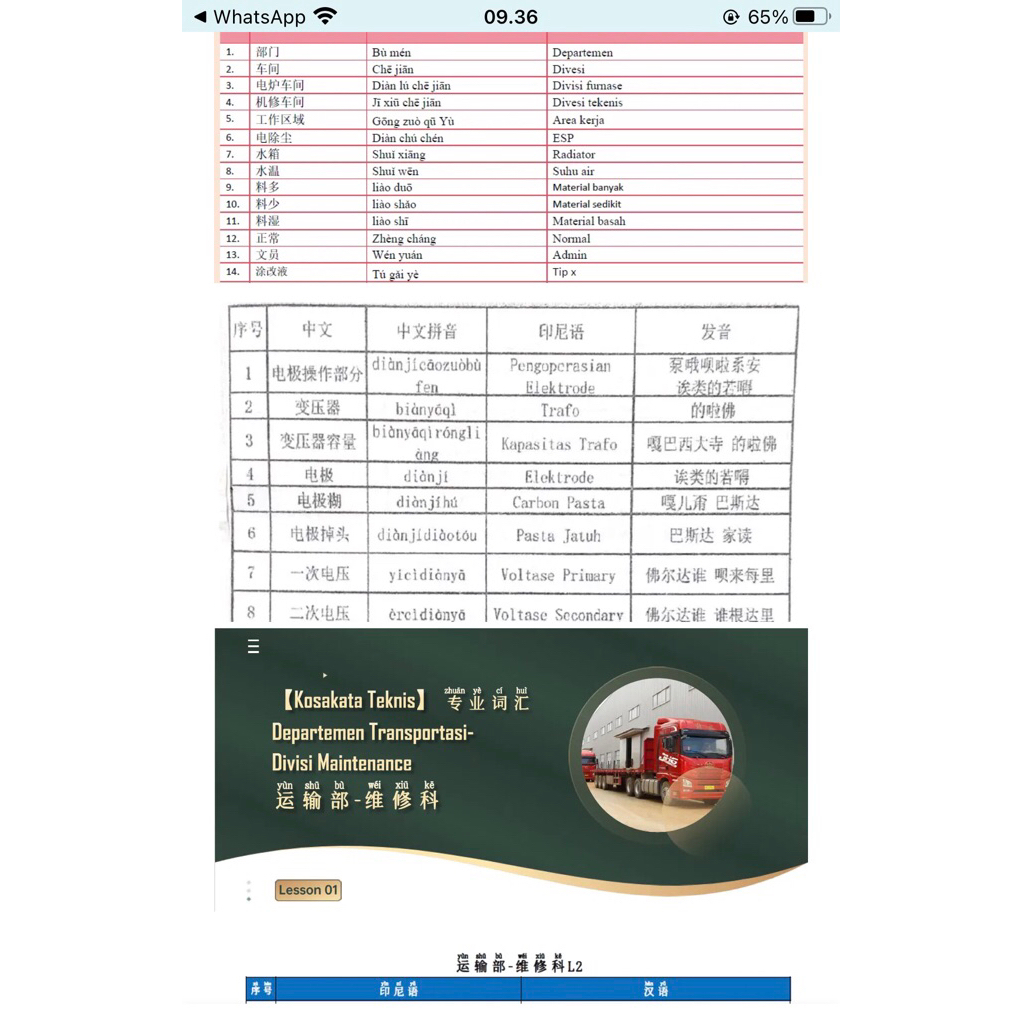 kosakata mandarin translator pdf