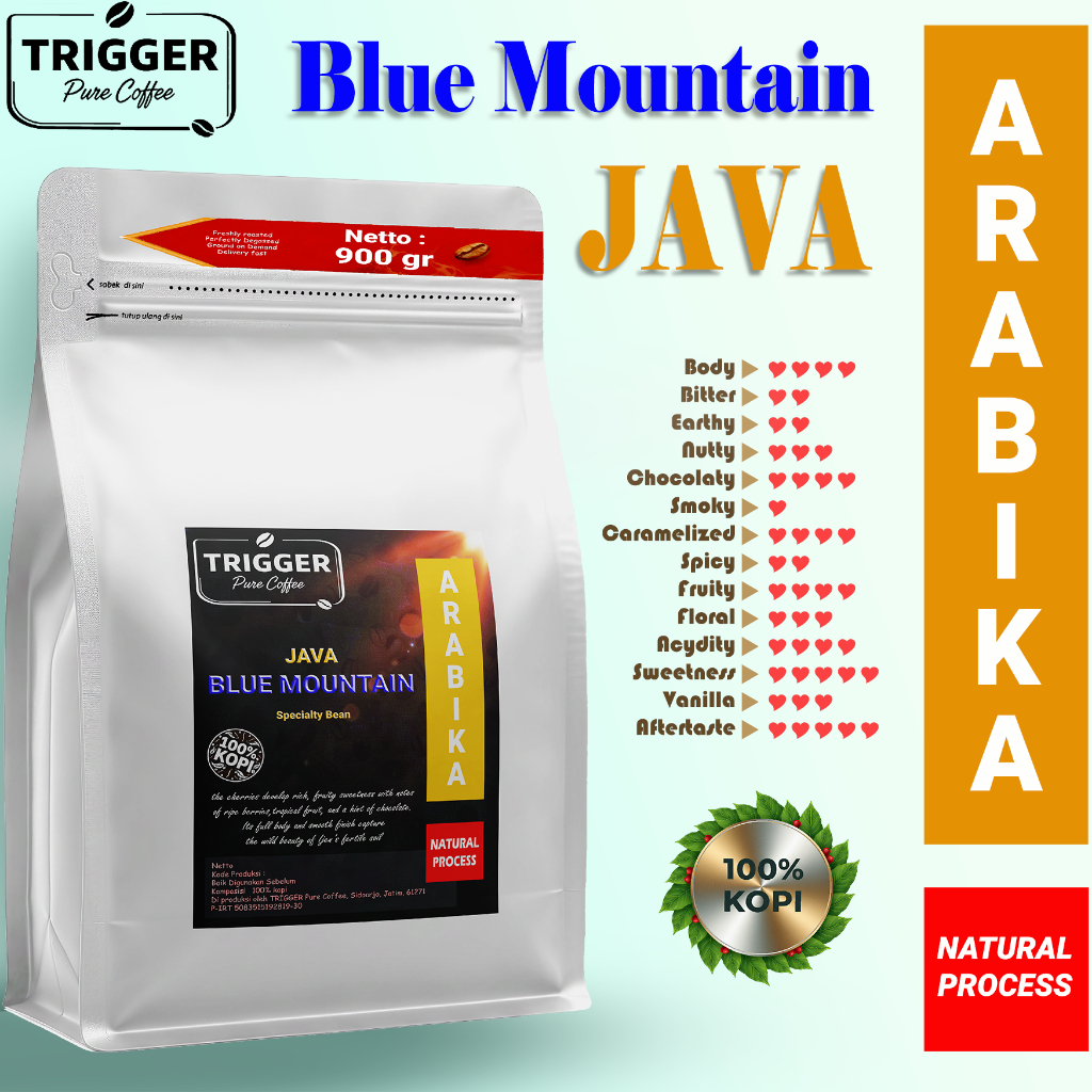 TRIGGER PURE COFFEE ARABIKA BLUE MOUNTAIN Natural Specialty JAVA Kopi GRADE 1 Biji Petik Merah IJEN