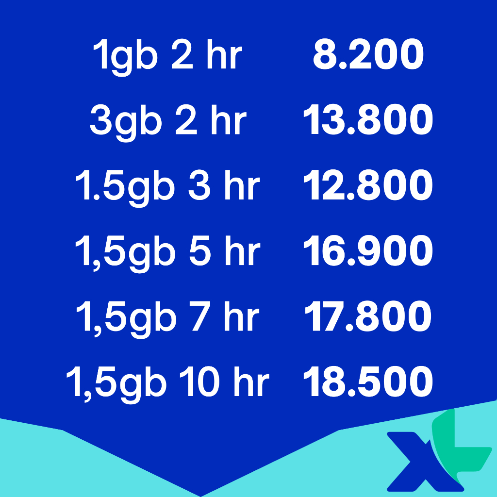 Inject Paket Data Kuota XL 1GB 2GB 3GB