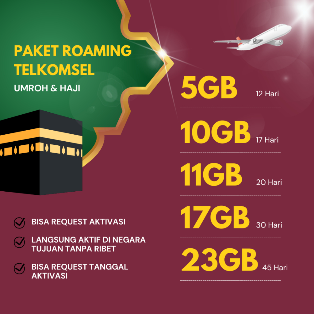 Paket Roaming Telkomsel Umroh & Haji Murah