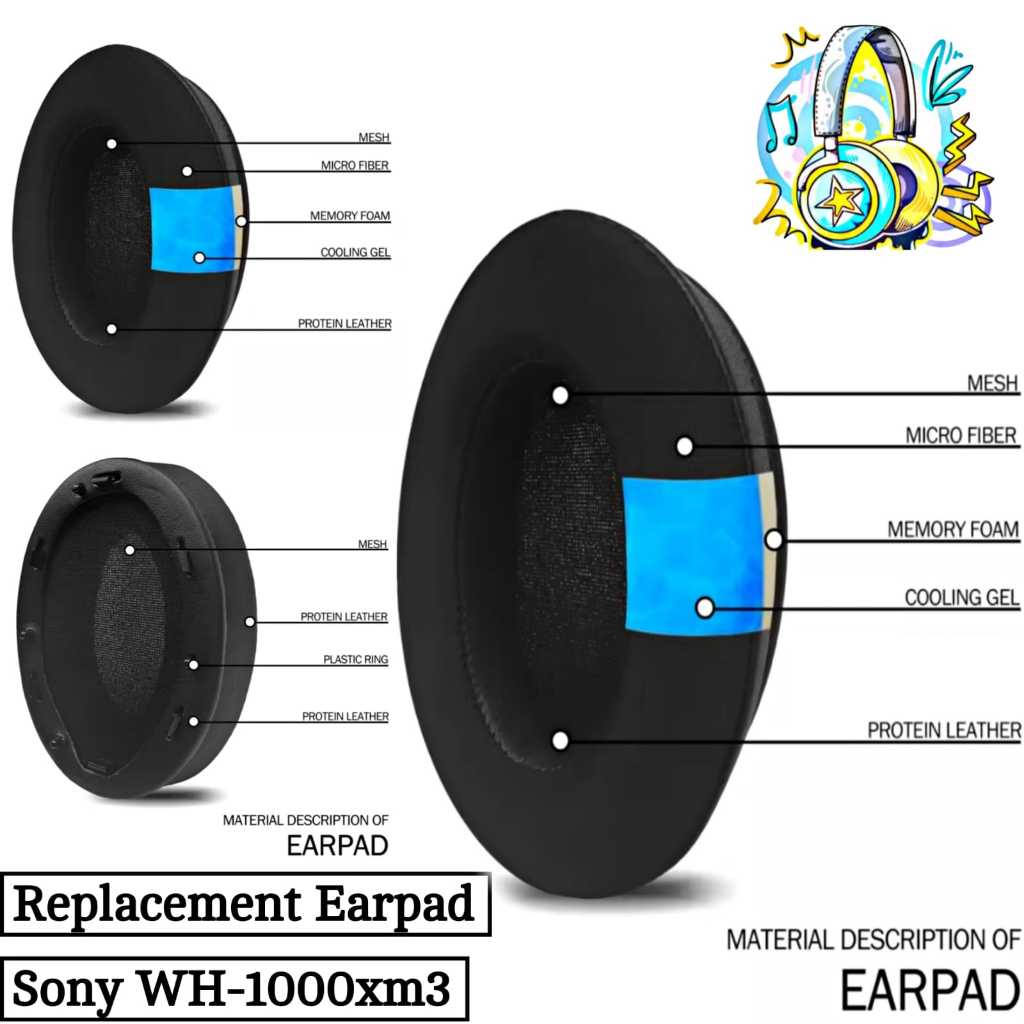 Sepasang Earcup Earpad Busa Headset Headphone Sony WH-1000xm3 / Sony WH1000xm3 / Sony WH 1000xm3