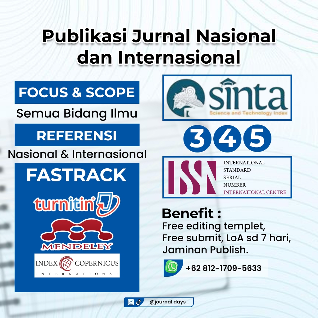Paket Fastrack Jasa Publikasi Jurnal Sinta/Non Sinta