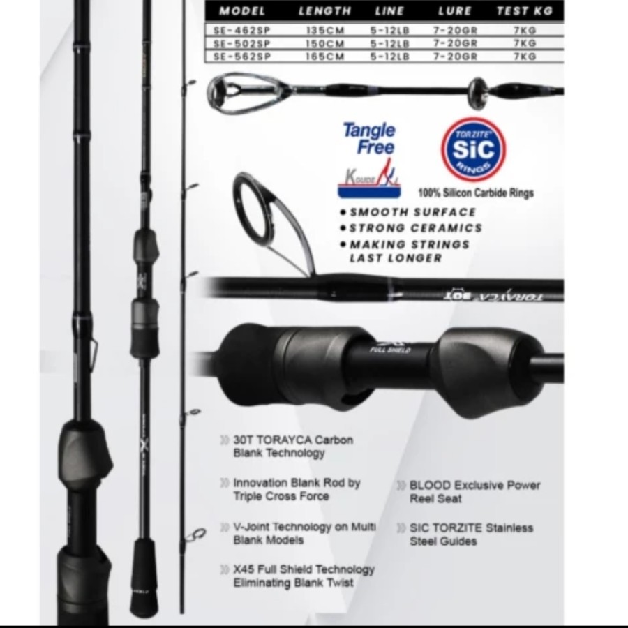 Joran Pancing Lentur Carbon Solid Blood Sable Sic Ring Guide Anti Karat