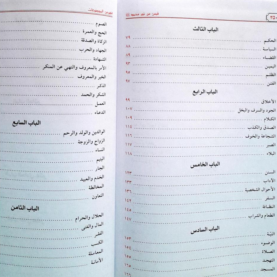 Jual Kitab Qobas min Nur Muhammad Shallallahu Alaihi Wasallam Qabas min Nur Muhammad | قبس من نور محمد صلى الله عليه وسلم Impor Original di Toko Kitab Alresalah