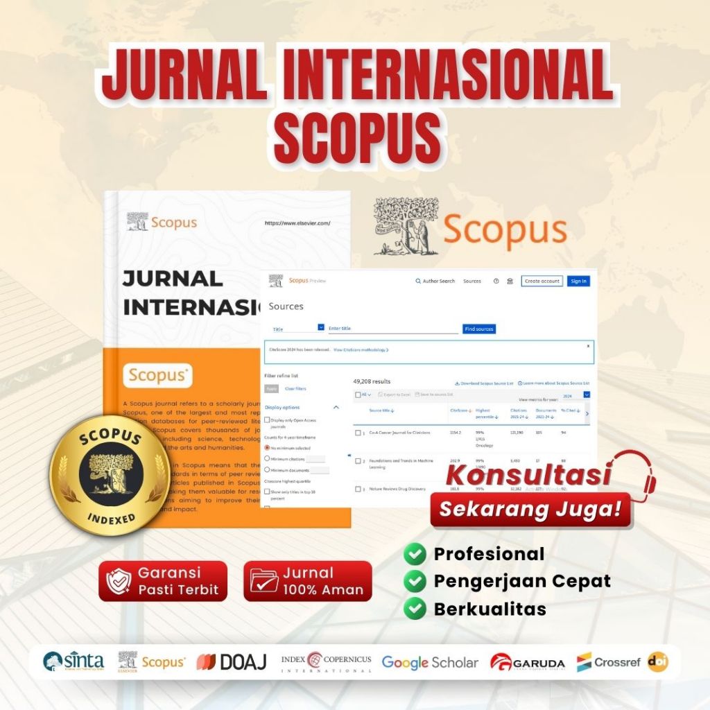 Jurnal Internasional Scopus Reguler