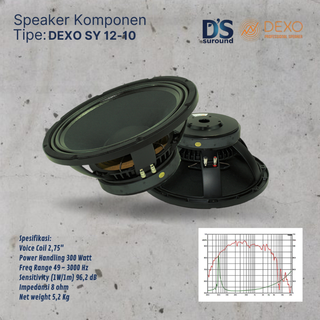 DEXO SPEAKER KOMPONEN DEXO SY 12-10