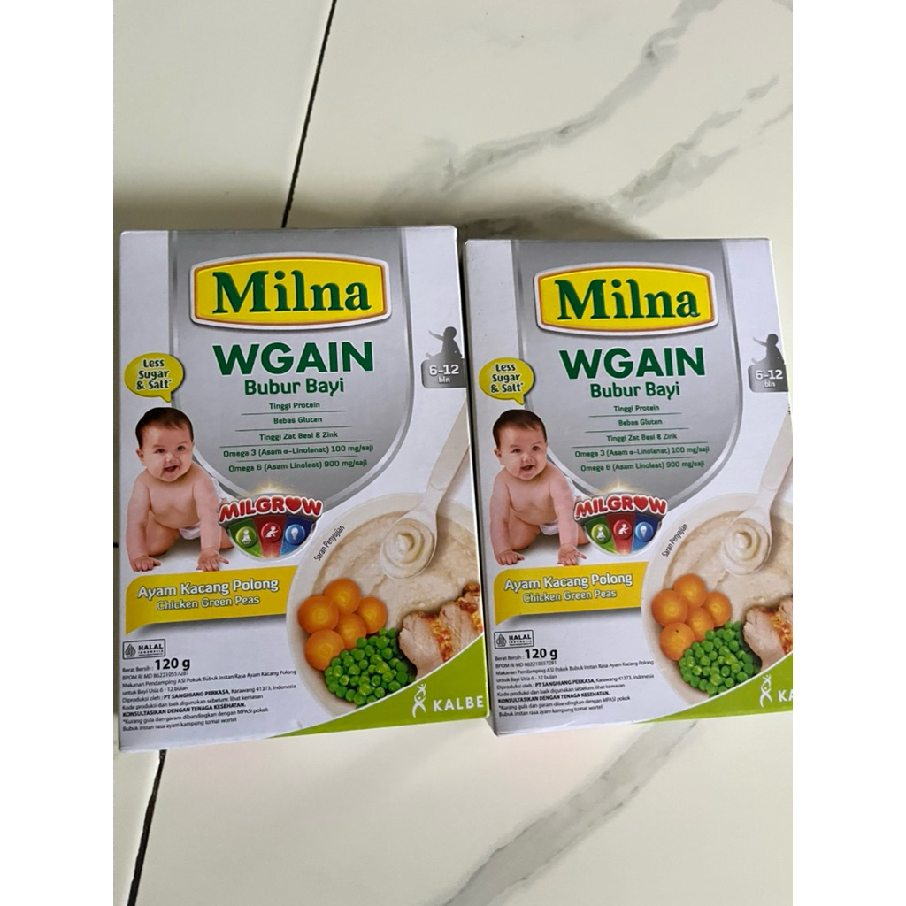 milna wgain
