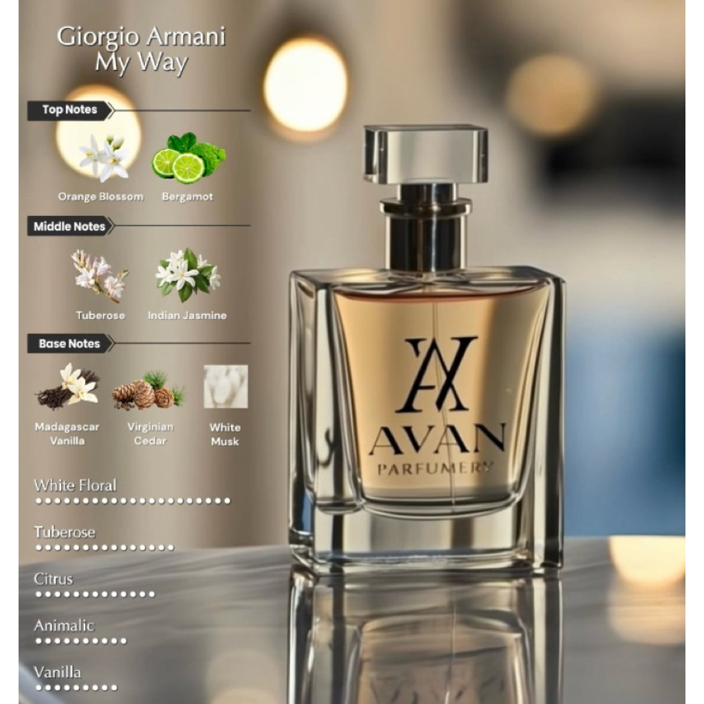 Parfum Giorgio Armani - My Way • Parfum Unisex • Parfum Premium