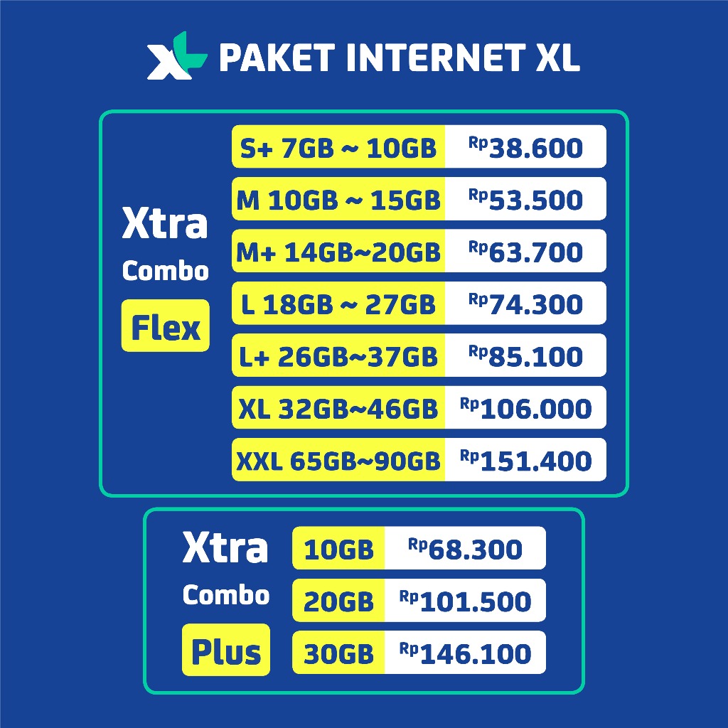 Kuota Internet XL Xtra Combo Flex Plus Paket Data 30 Hari Murah