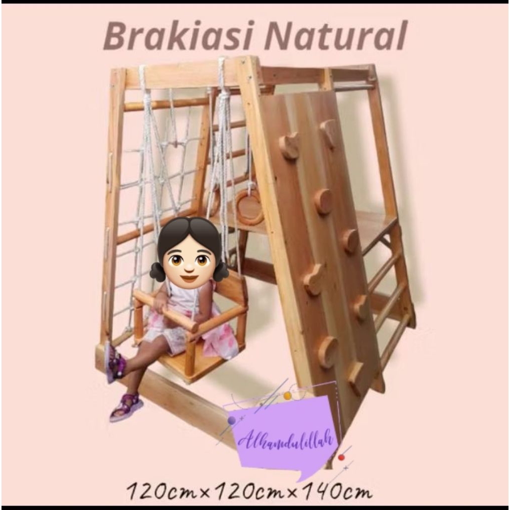 SEWA BRAKIASI ( ONLY JABODETABEK )