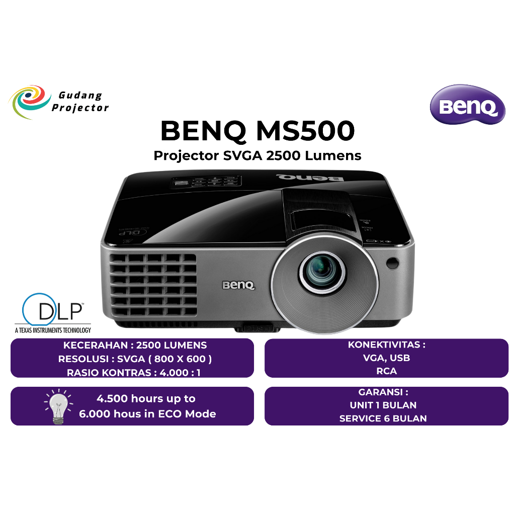 Proyektor Second BenQ MS500 2500 Lumens