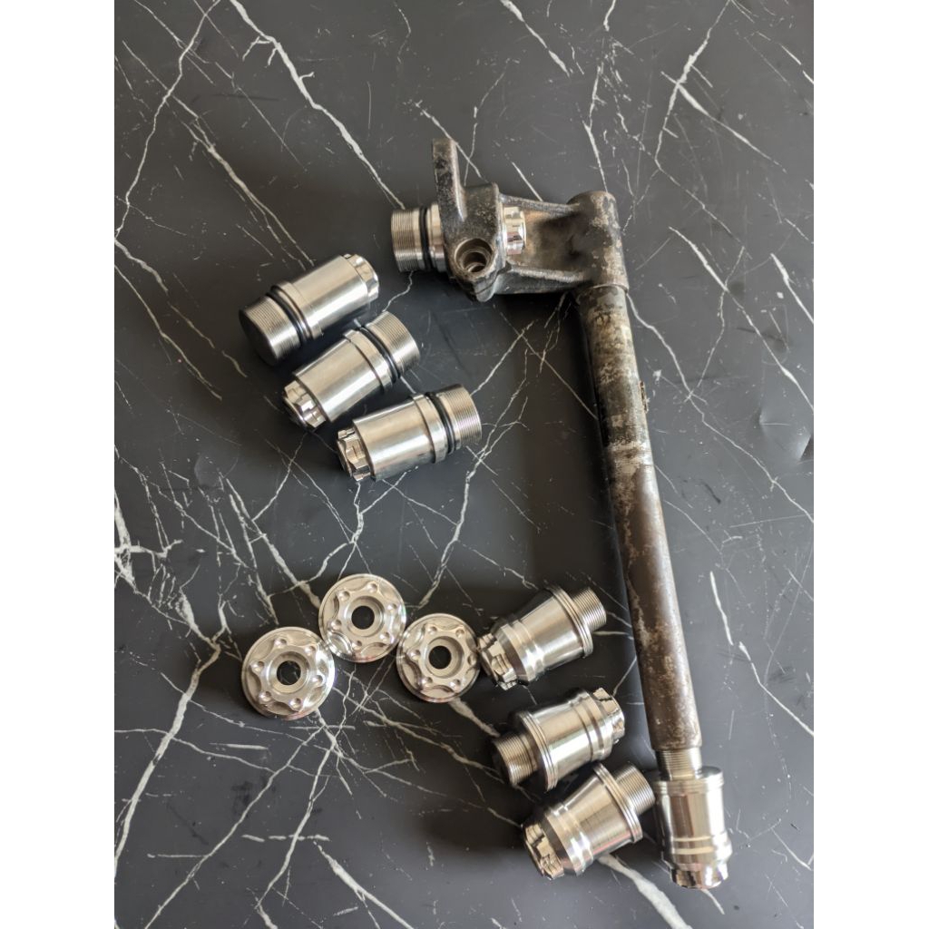 SAMBUNGAN STANG JRS PENINGGI STANG
JRS