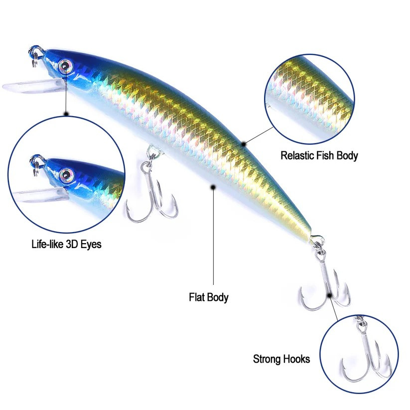 Lure Minnow Sinking 40gr 12cm Umpan Casting Trolling / Umpan Pancing Lure Minnow