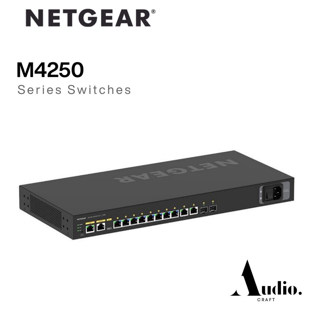 Netgear AV M4250