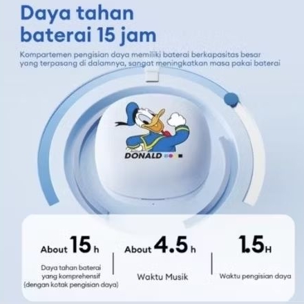 TWS Disney Limit Edition