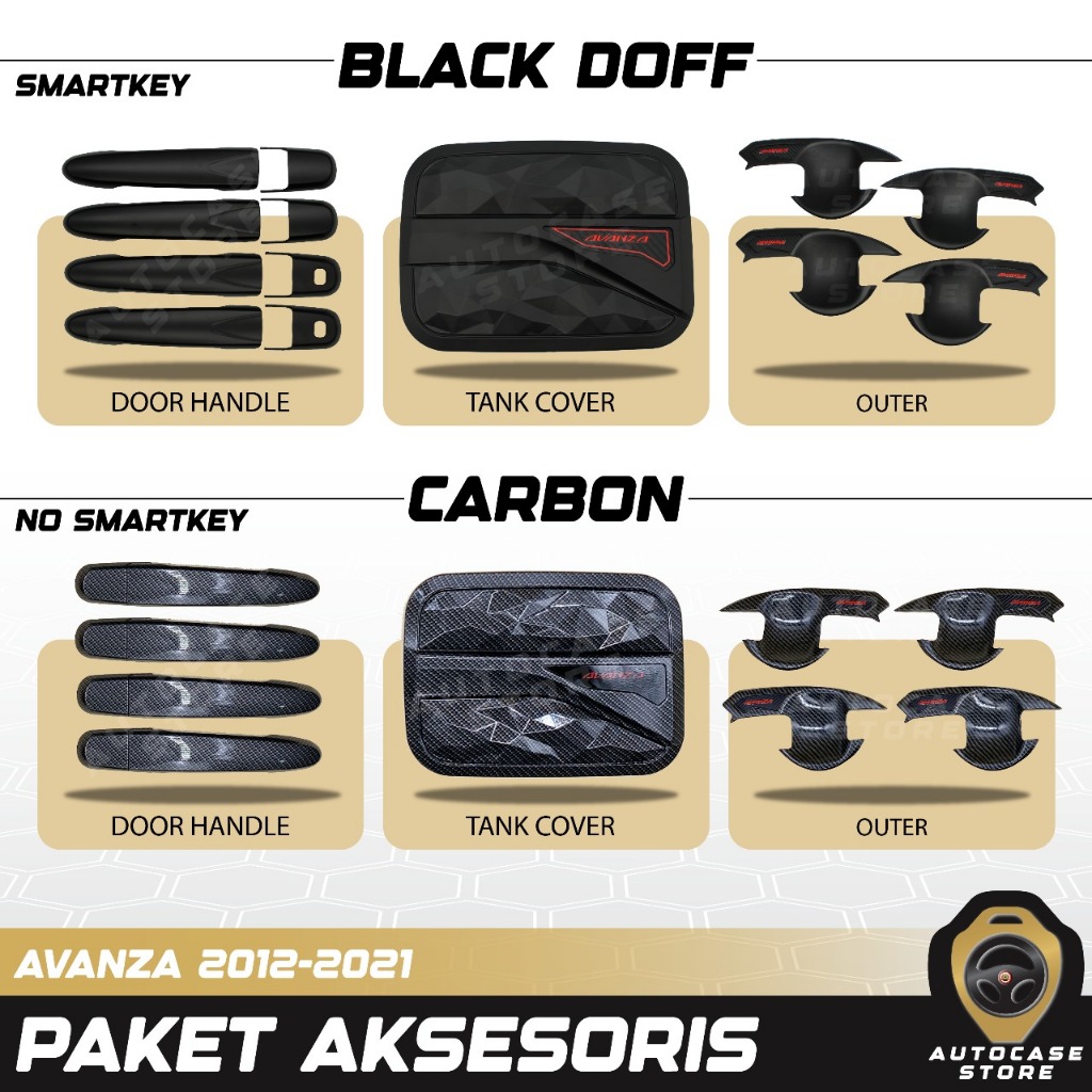 PAKET OUTER HANDLE TANKCOVER AVANZA 2019 2020 2021 KOMPLIT CARBON HITAM DOFF PNP AKSESORIS MOBIL