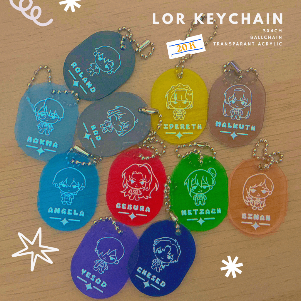 Library of Ruina Project Moon Keychain Dog Tag