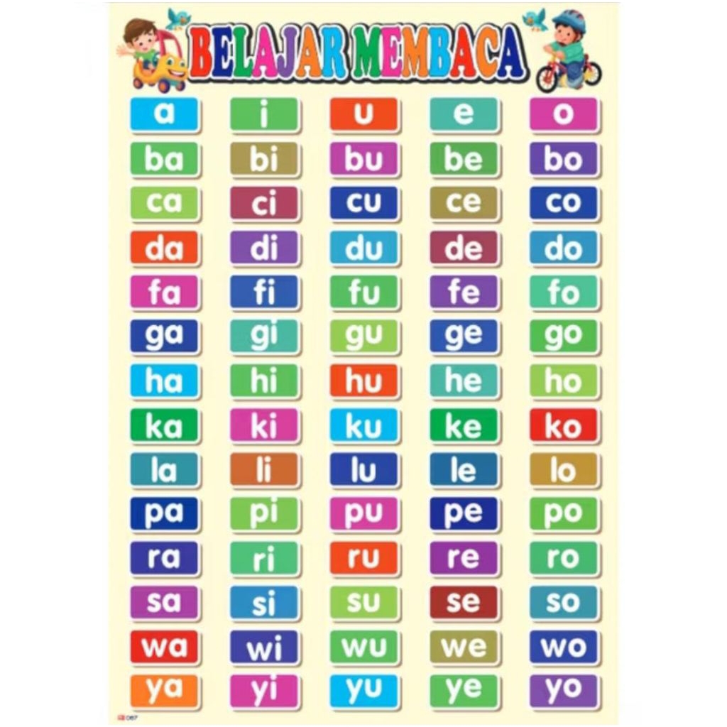 Poster Dinding Edukasi ABCD Belajar Anak huruf Hijaiyah