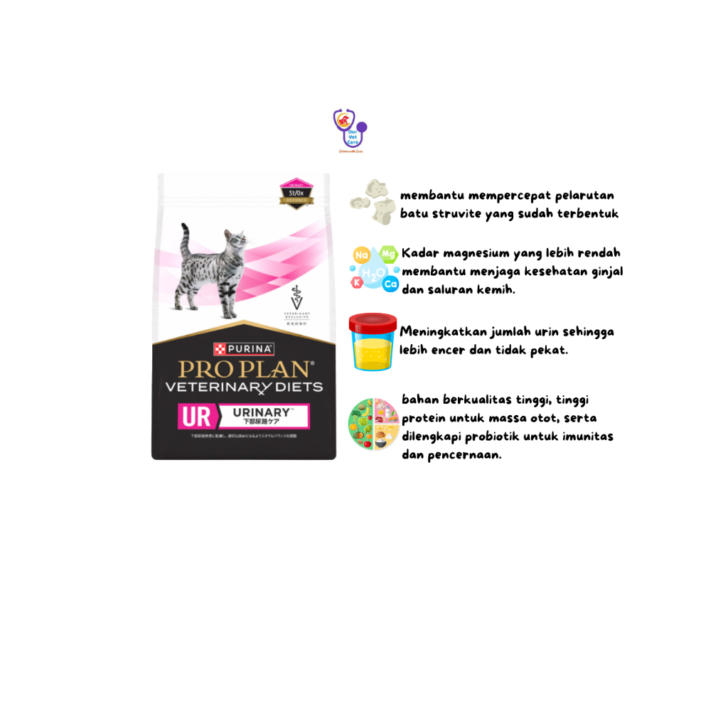 PRO PLAN VET DIET URINARY 500G