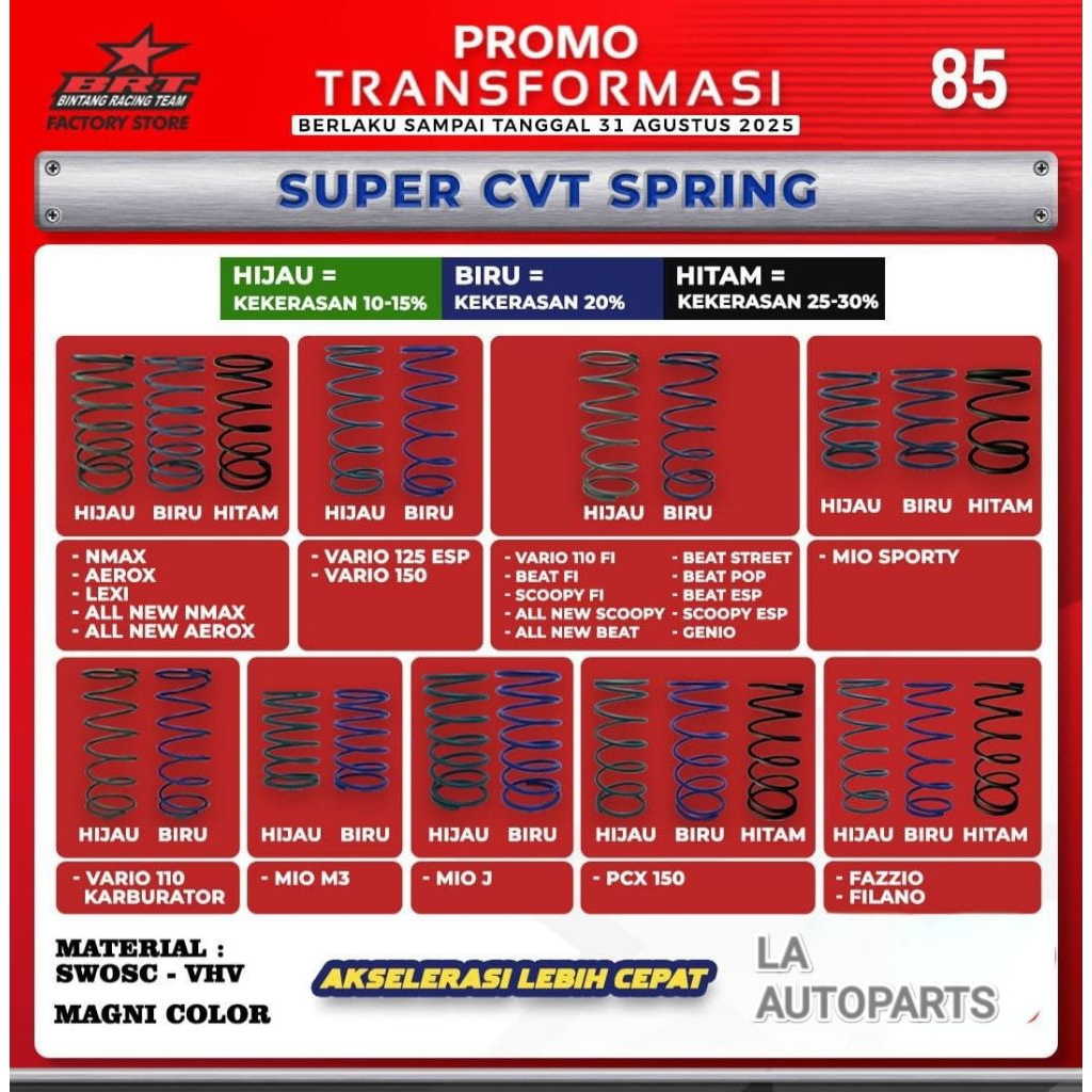 Per CVT BRT Motor Matic Yamaha - BRT (BINTANG RACING TEAM)