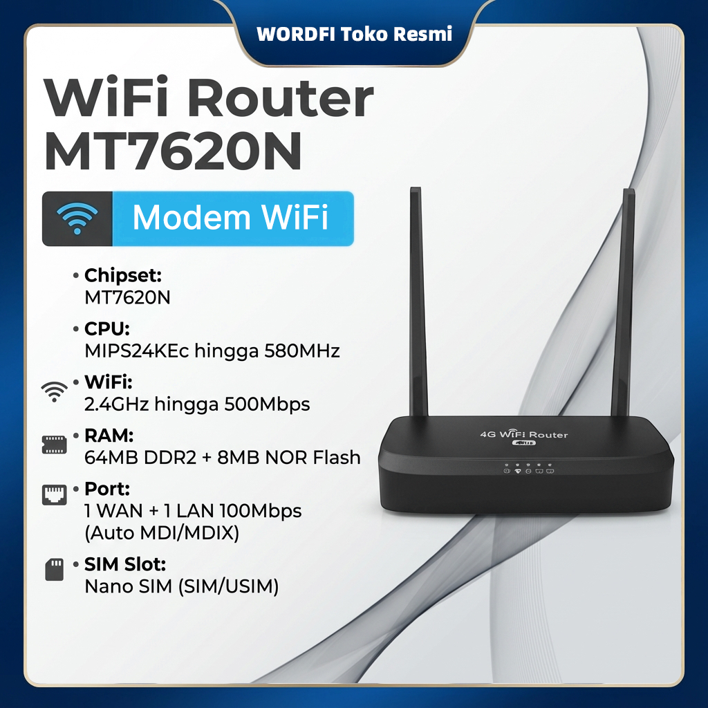 Toko Resmi WORDFI Kartu SIM Router 4G/5G WiFi COD