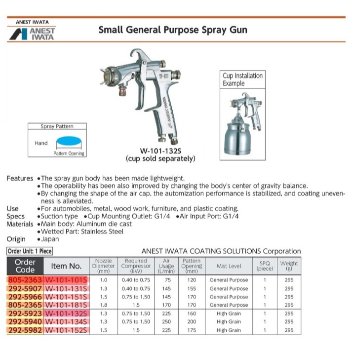 Anest Iwata Small General Purpose Spray Gun Nozzle Diameter 1.0 W-101-101S