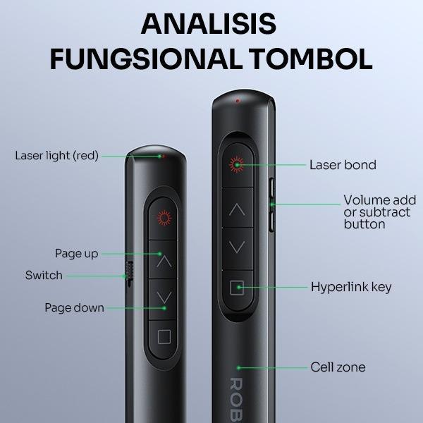 laser pointer robot RLP-01 original non baterai ROBOT Pena Laser 100 Meter Hyperlink Remote Pointer 