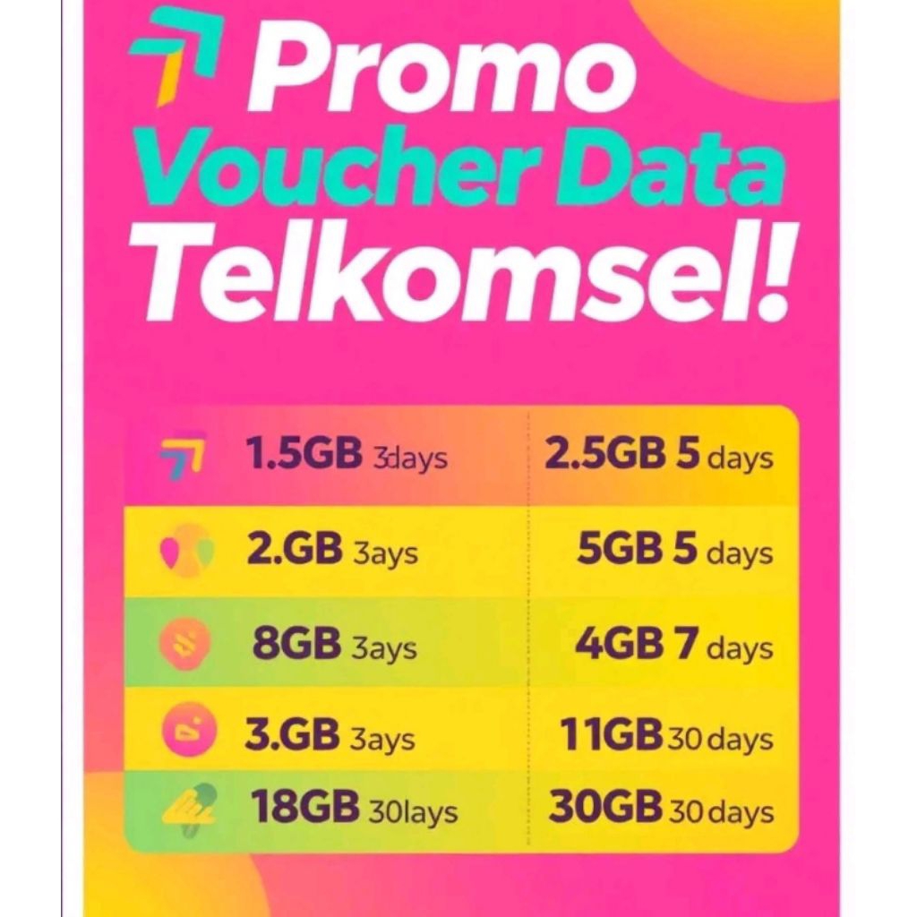 Voucher Data Quota Telkomsel Harian dan Bulanan Murah