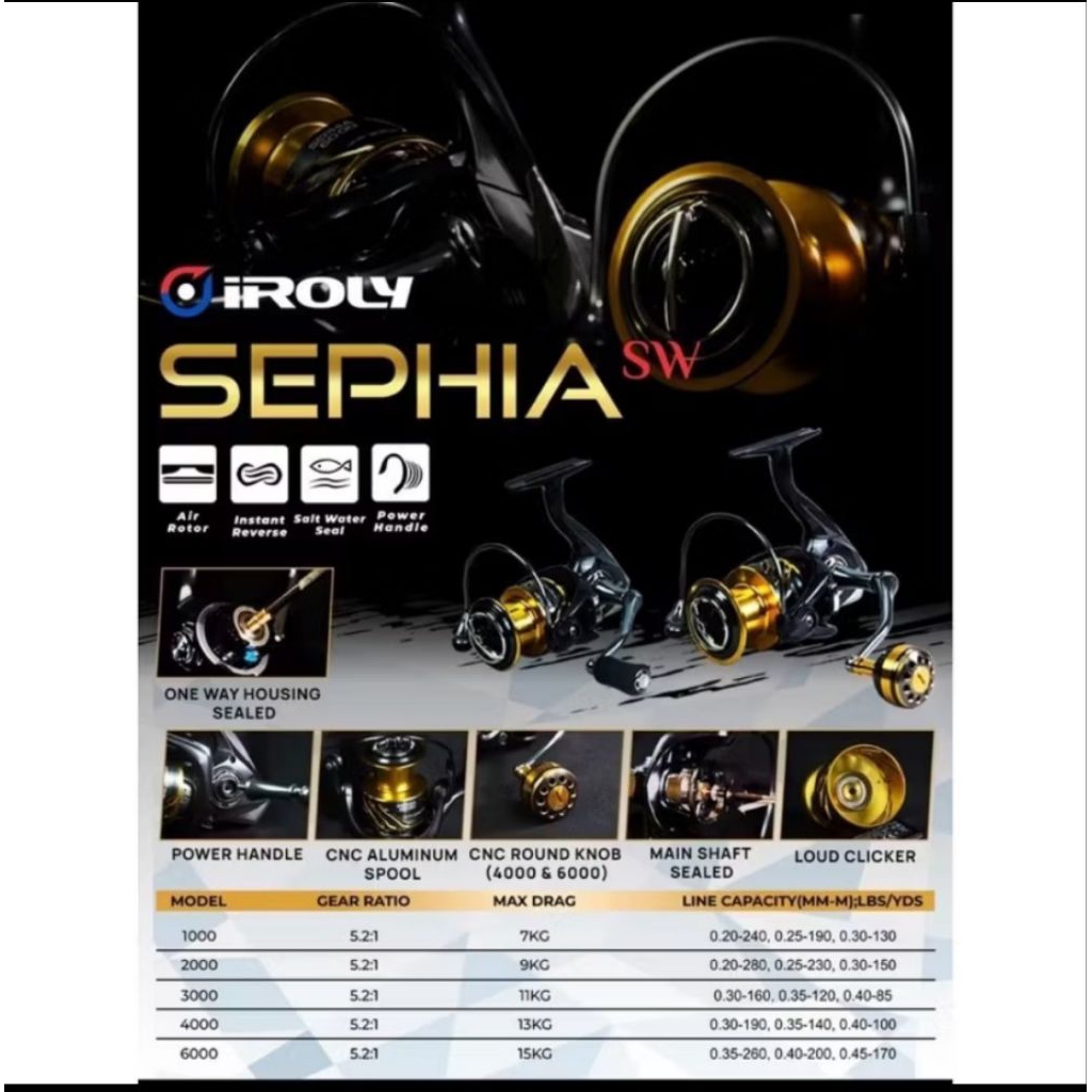 REEL IROLY SEPHIA CARBON SW