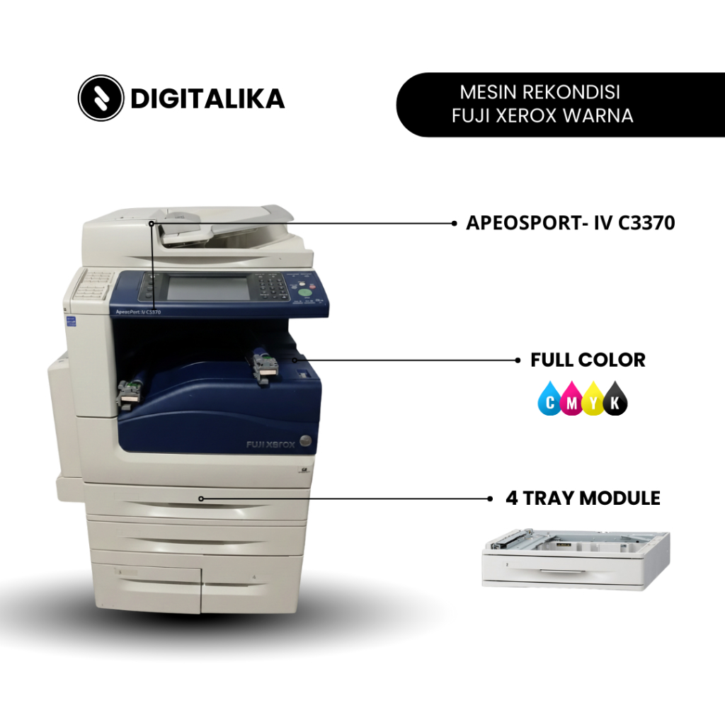 DIGITALIKA - Mesin Fotocopy Xerox Warna Apeosport IV C3370 - Rekondisi