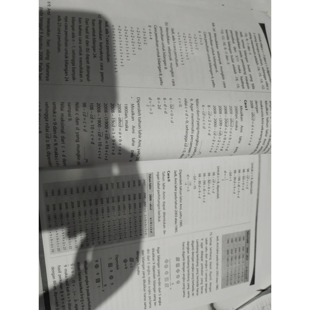 KSN insight Matematika SD