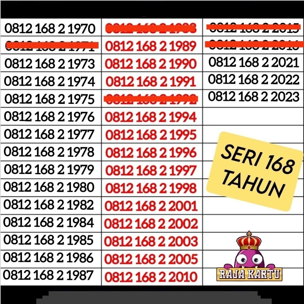 Nomor cantik telkomsel seri tahun