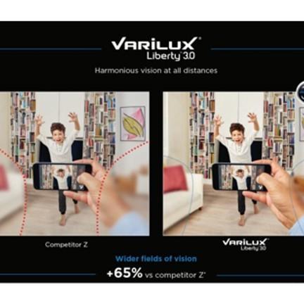 Essilor Varilux Liberty Crizal Sapphire Blue UV Capture Anti Radiasi UV dan Anti Radiasi Komputer da