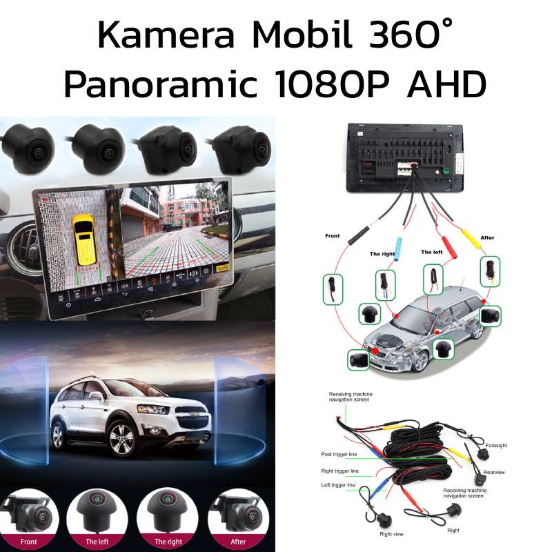 Kamera Mobil 360° Panoramic 1080P AHD | Sistem Kamera Depan-Belakang-Kiri-Kanan Night Vision