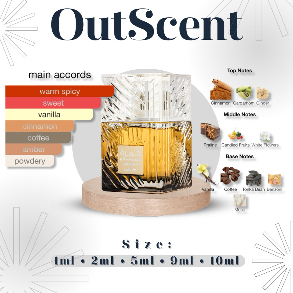 [DECANT] Lattafa Khamrah Qahwa 1-10ml