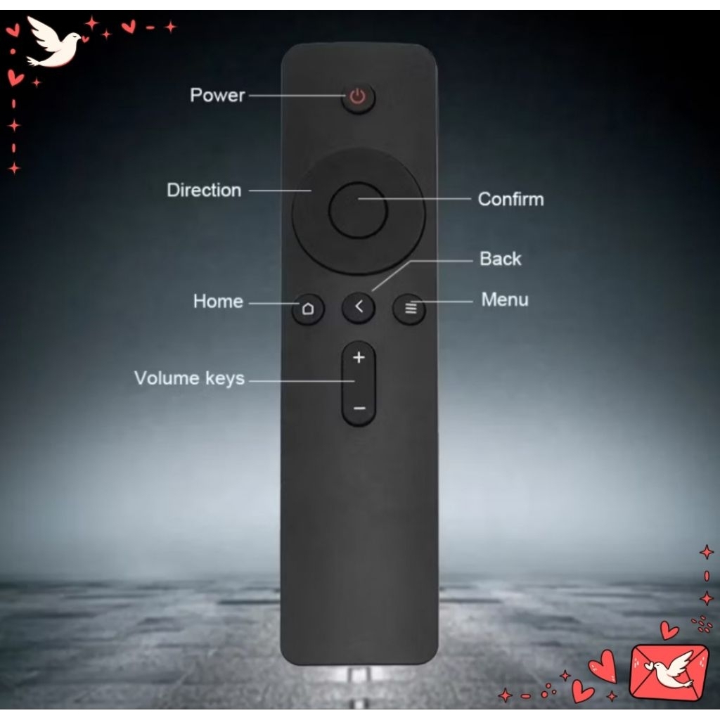 Remot TV Xiaomi TV MI TV / Remote MI TV