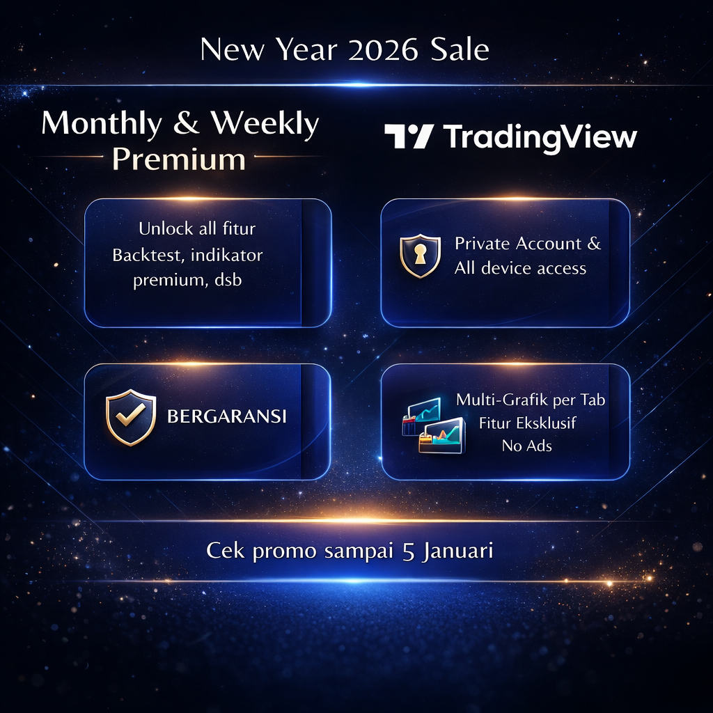 Tradingview Premium Bulanan Bergaransi