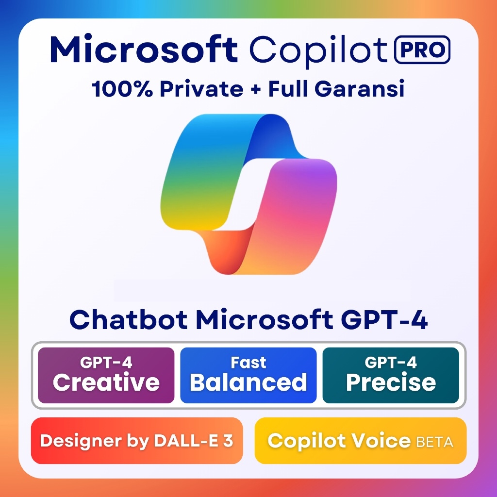 Office 365 + Copilot PRO 1 Tahun Subscription Original