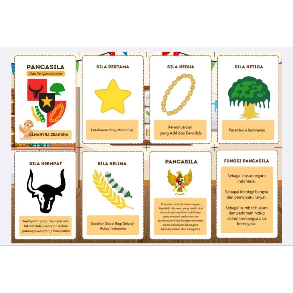 Flashcard Pancasila Anak + Ring | Belajar 5 Sila Pancasila Bergambar