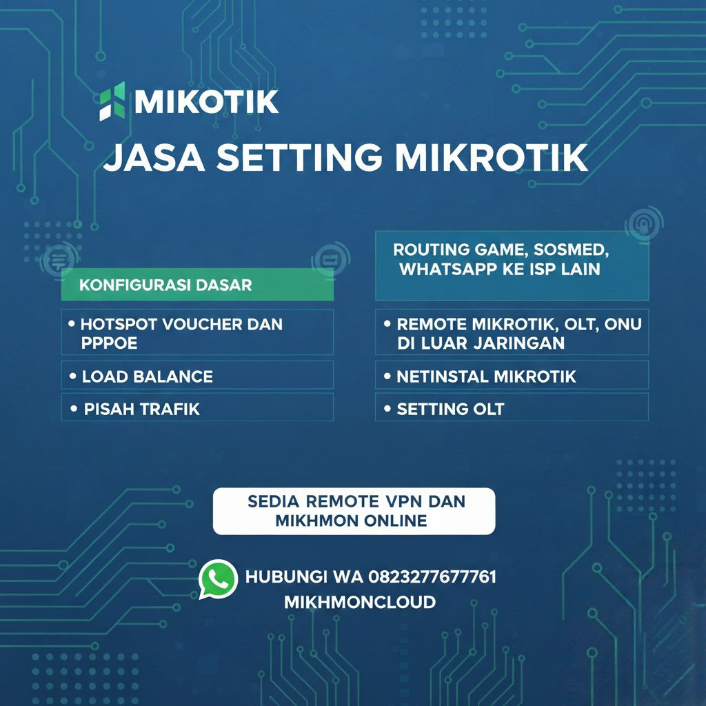 Setting mikrotik dan mikhmon online