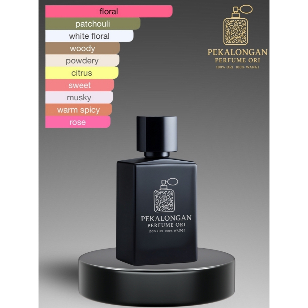 Decant Parfum V&R Flowerbomb For Women