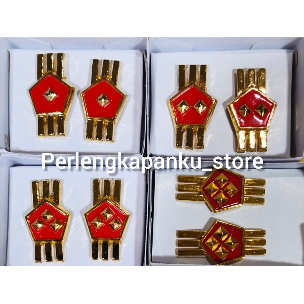 Pangkat PDH PNS Kemhan golongan 3A, 3B, 3C,3D