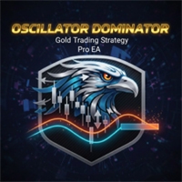 Oscillator Dominator Pro Expert Advisor (EA)