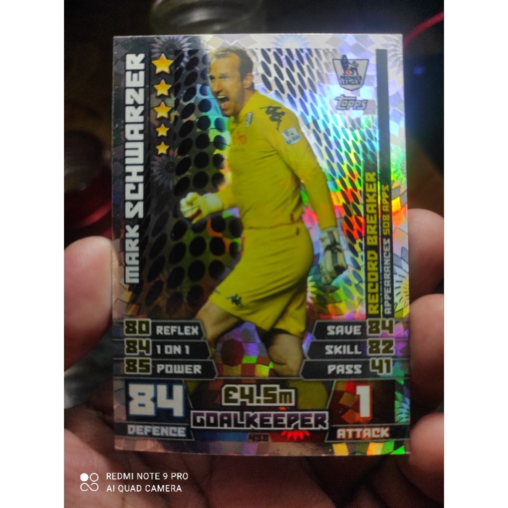 Kartu Bola Topps Match Attax 2014/2015 BPL Mark Schwarzer Record Breaker