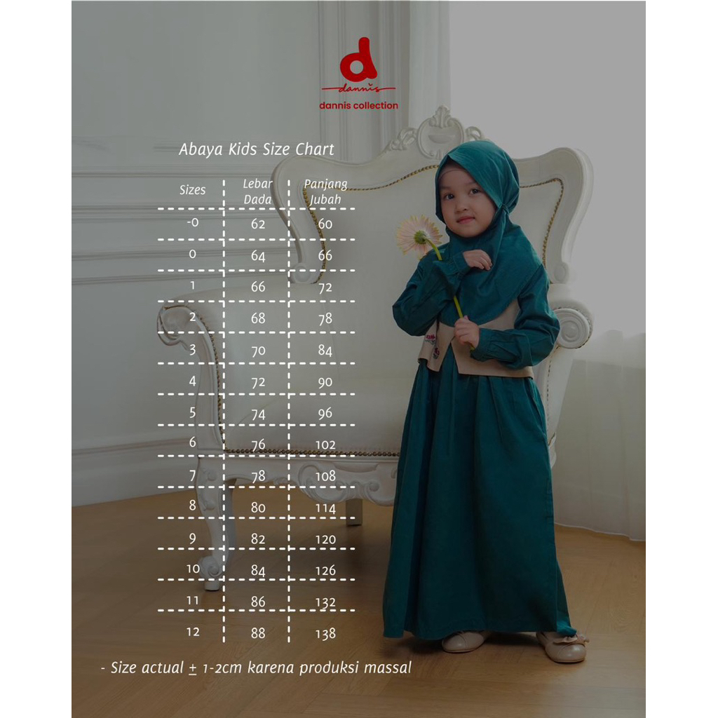 Sentosajaya_1 Sarimbit Dannis DKaeya/ Sarimbit Dannis