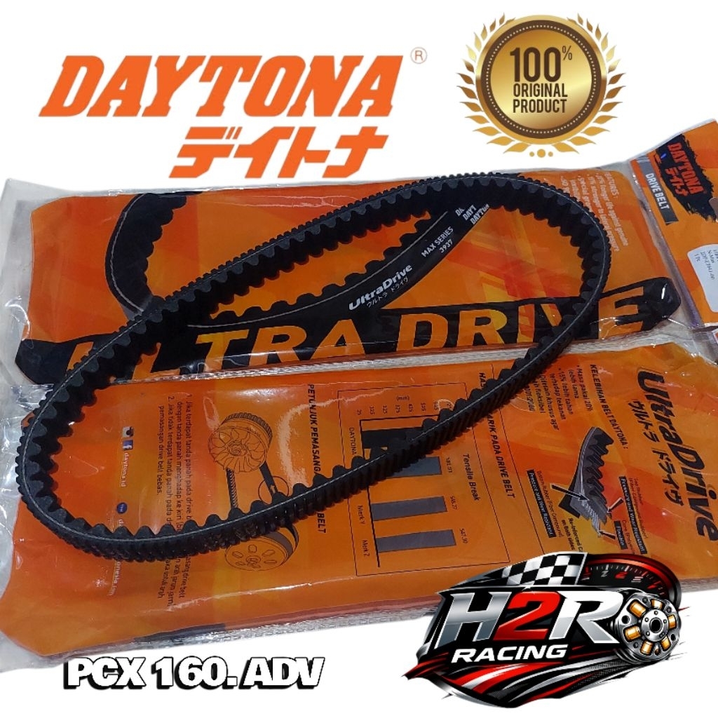 Daytona Racing Vanbelt Vbelt Pcx 160 Adv Racing Daytona