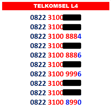 Nomor Cantik telkomsel Simpati No Kartu perdana super murah 10 11 12 digit 4G 5G kartu simpati 8888 