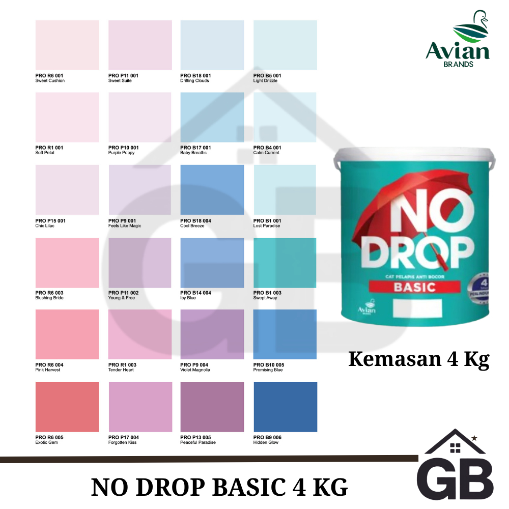 No Drop Basic 4kg Tinting // Nodrop Pelapis Anti Bocor - No Drop Basic 4kg - Cat Pelapis Anti Bocor 