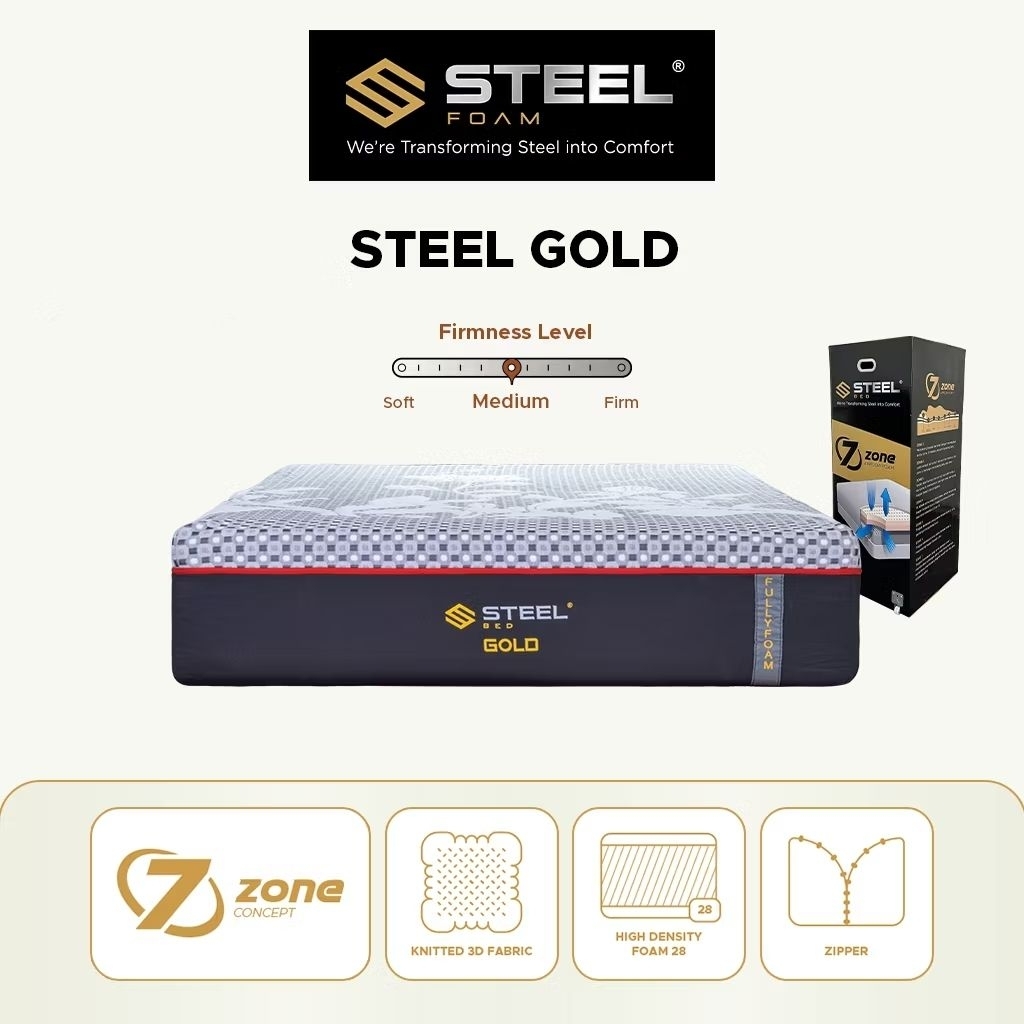 Matras Kasur Busa Kesehatan / Kasur In The Box Steel Gold 180 x 200 cm